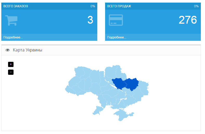 Карта ******ы в админке ocmod