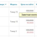 Подробная информация о 