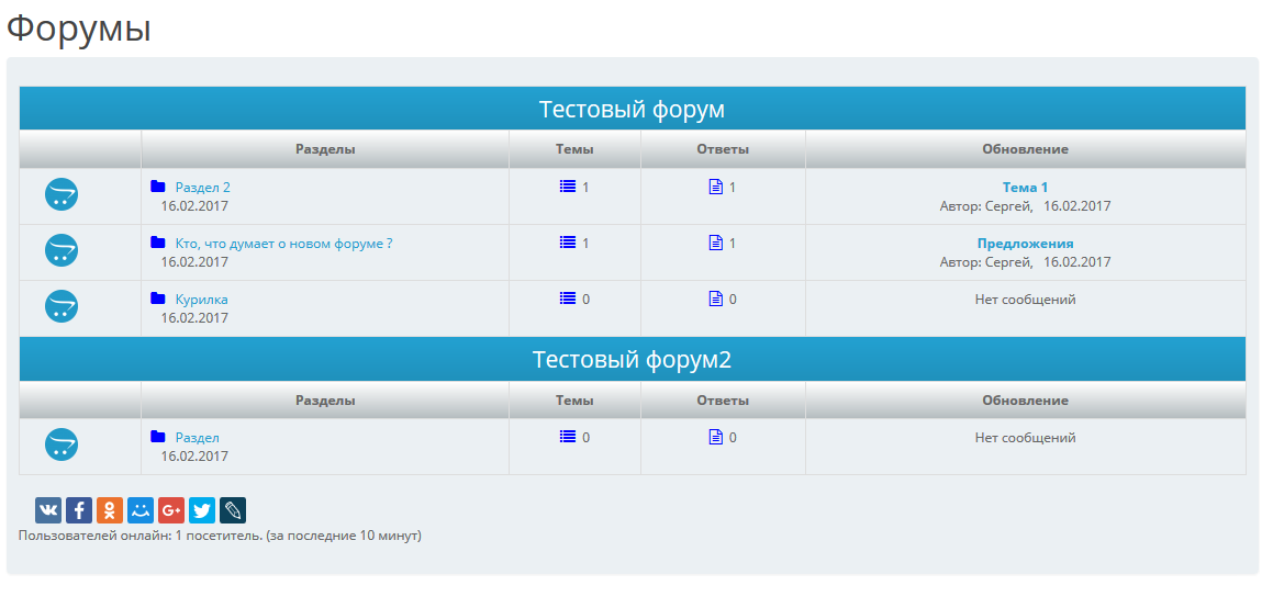 Форум для ocStore 2.3