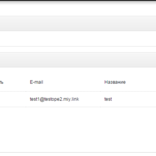 Уведомление о налилии opencart 1.5*