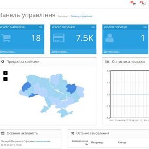 ******ский язык ******ская локализация opencart 2 x.x Украинская мова украинская локализация OcStore