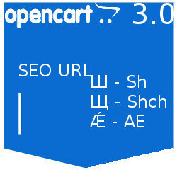 URL генератор для 3.0