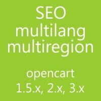 SEO мультиязык / мультирегион