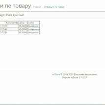 Операции по товару