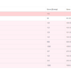 Подробная информация о