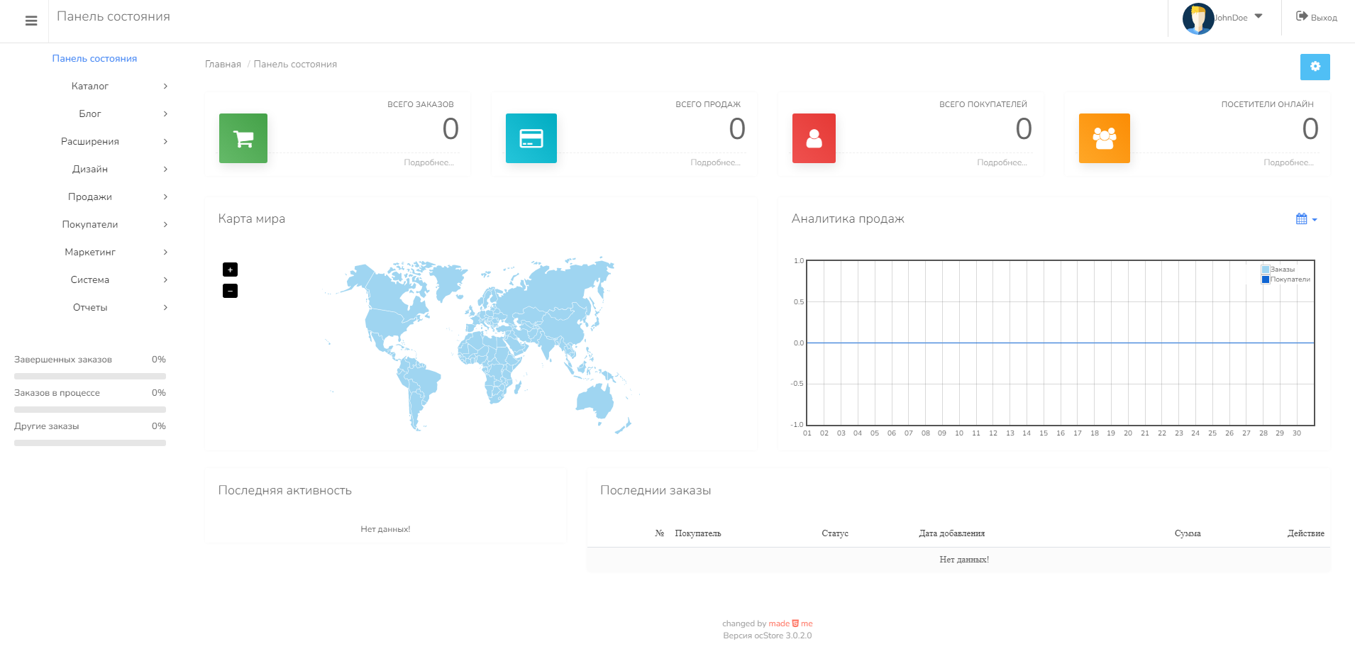 Admin theme