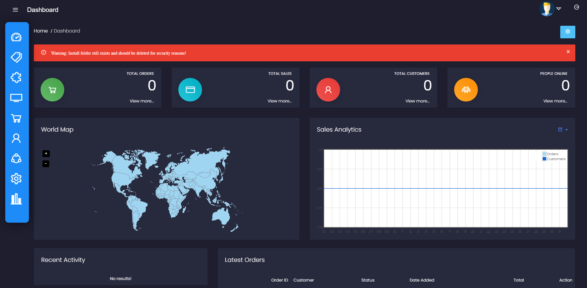 Dark template for dashboard
