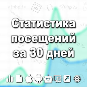Внутренняя ситистика посеещёний за 30 дней