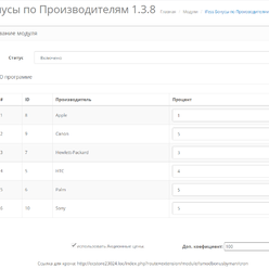 Модуль IFess Бонусы по Производителям
