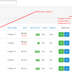 Подробная информация о