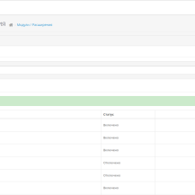 Скидка от суммы заказа с категориями для Opencart 3.*